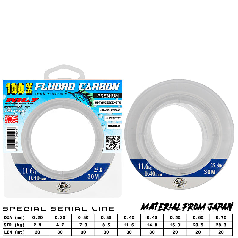 Wily Trout Fluoro Carbon Misina